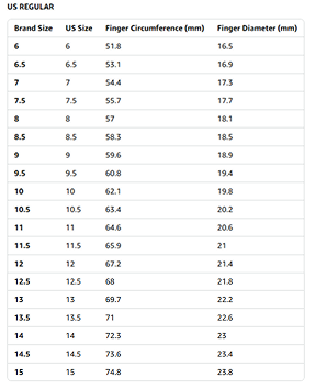 Heavy-Duty Sparkling White Gold Crushed Brick Ring