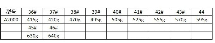 Men's Shock-Absorbing Running Shoes with Forefoot Air Cushion